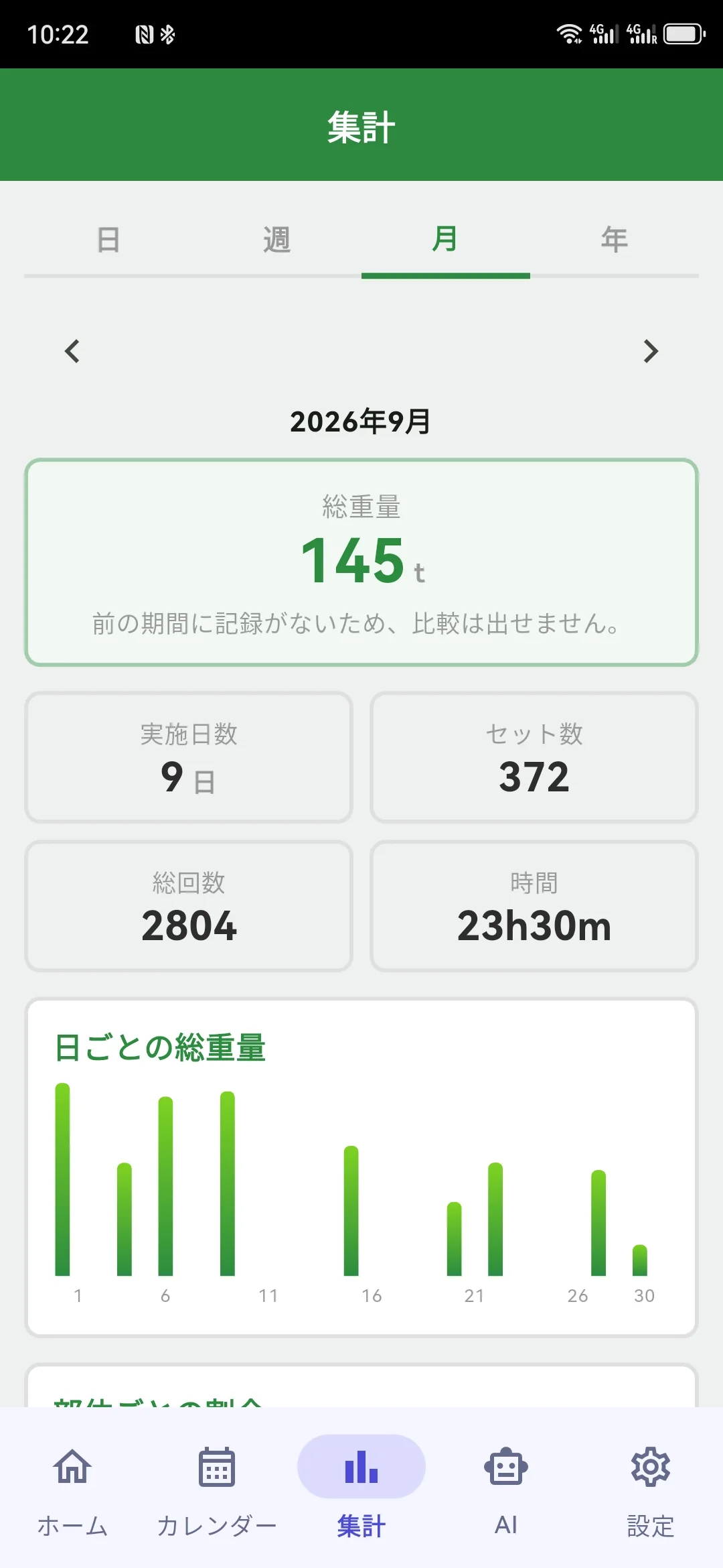重量と回数を記録するGYMemoの画面